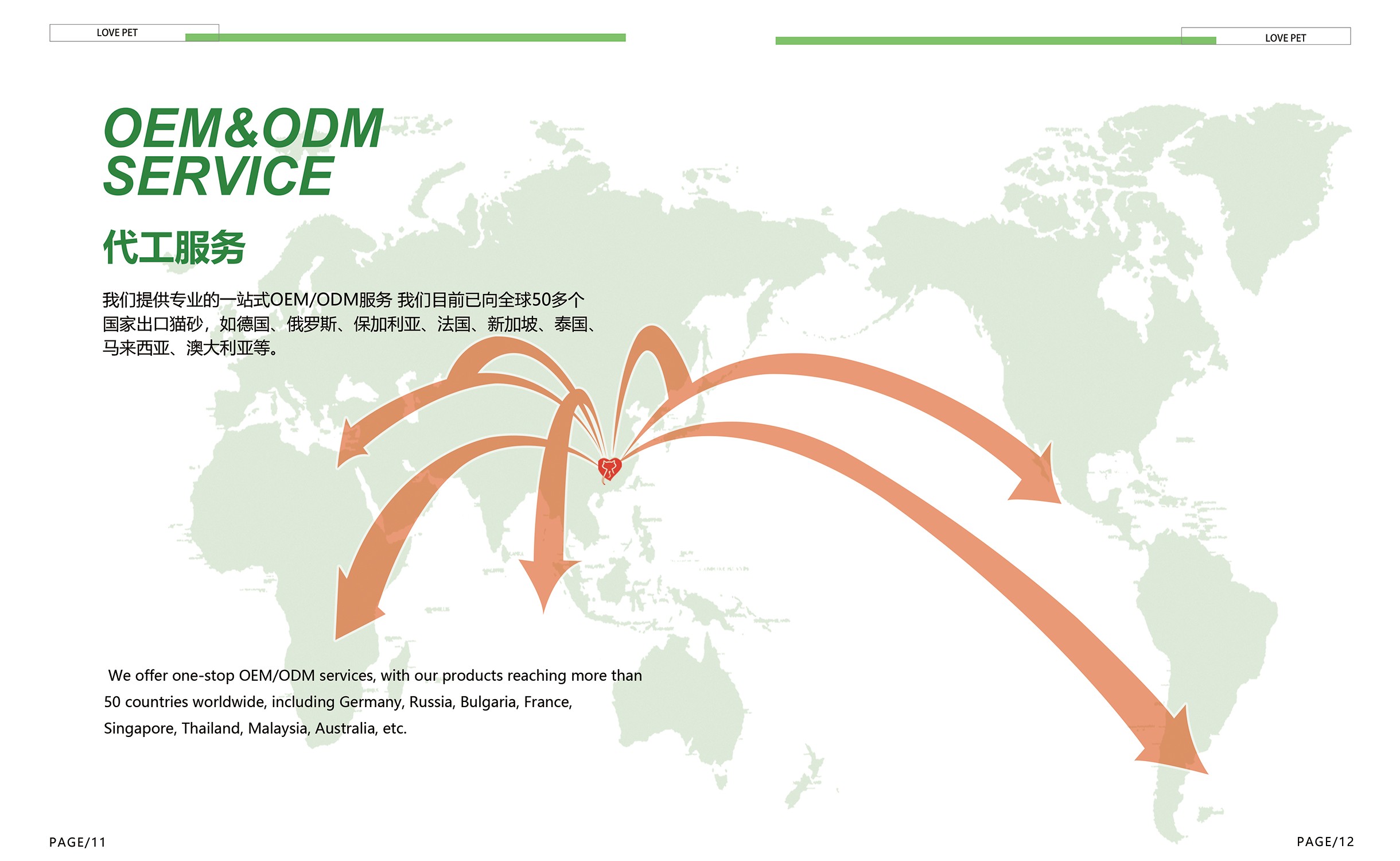 LovePet OEM/ODM export to 50+ countries