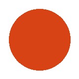 pH detection